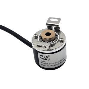 HOLLOW SHAFT ENCODERS